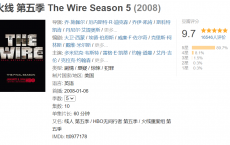 火线 The Wire S01～S05【豆瓣9.7 高分美剧】悬疑惊悚 犯罪[免费在线观看][免费下载][网盘资源][欧美影视]